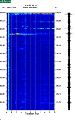 spectrogram thumbnail