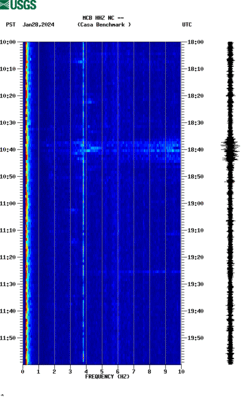 spectrogram thumbnail