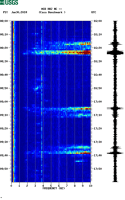 spectrogram thumbnail