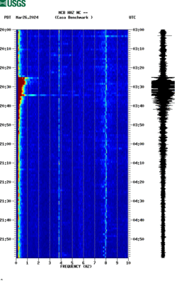 spectrogram thumbnail