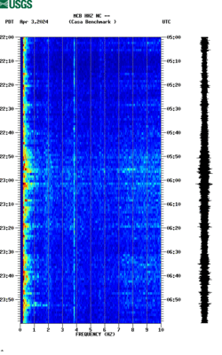 spectrogram thumbnail