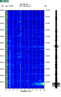 spectrogram thumbnail