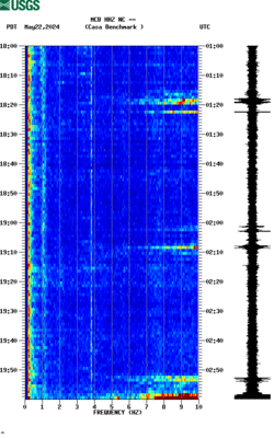 spectrogram thumbnail
