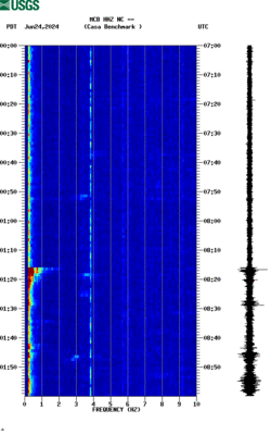 spectrogram thumbnail