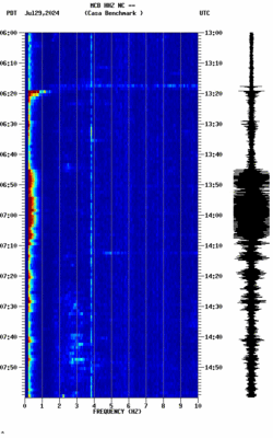 spectrogram thumbnail