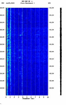 spectrogram thumbnail