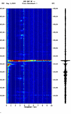 spectrogram thumbnail