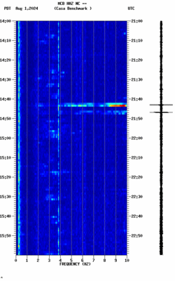 spectrogram thumbnail