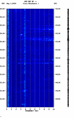 spectrogram thumbnail