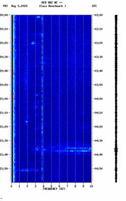 spectrogram thumbnail