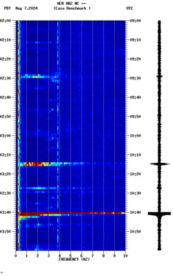 spectrogram thumbnail