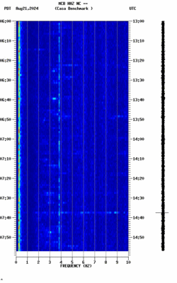 spectrogram thumbnail