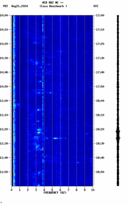 spectrogram thumbnail