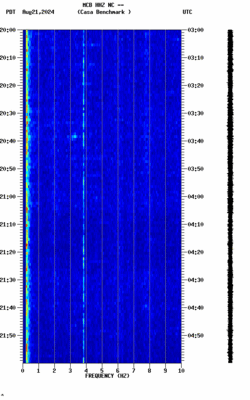 spectrogram thumbnail