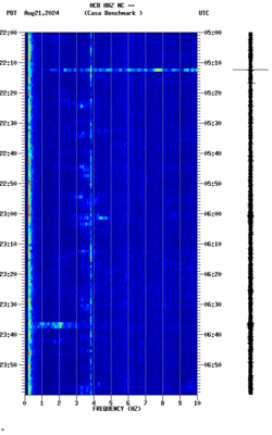 spectrogram thumbnail