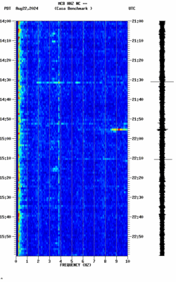 spectrogram thumbnail