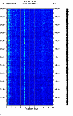 spectrogram thumbnail