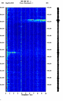 spectrogram thumbnail