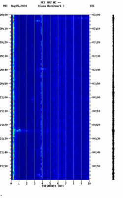 spectrogram thumbnail