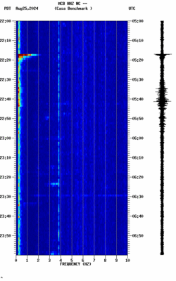 spectrogram thumbnail