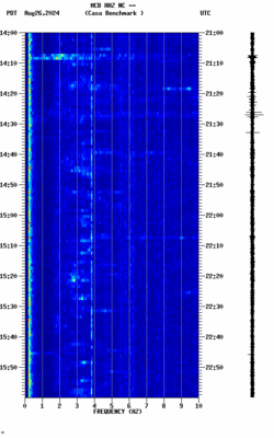 spectrogram thumbnail