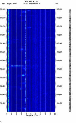 spectrogram thumbnail