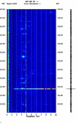 spectrogram thumbnail