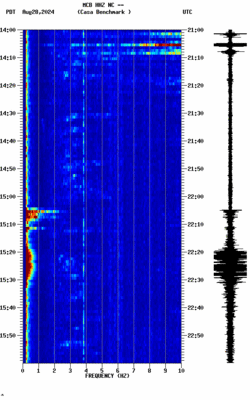 spectrogram thumbnail