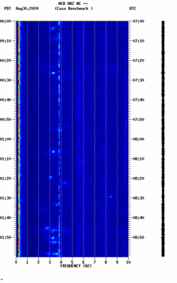 spectrogram thumbnail