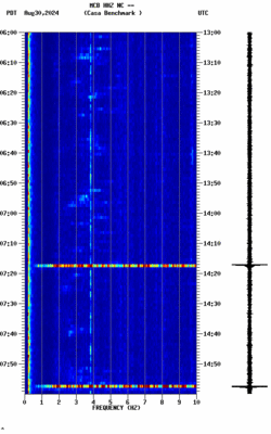 spectrogram thumbnail