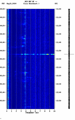 spectrogram thumbnail