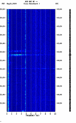 spectrogram thumbnail