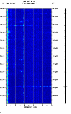 spectrogram thumbnail