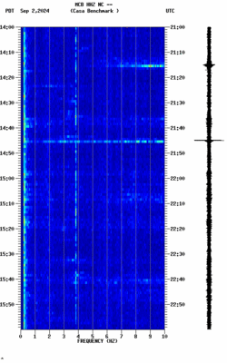 spectrogram thumbnail