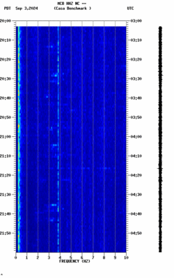 spectrogram thumbnail