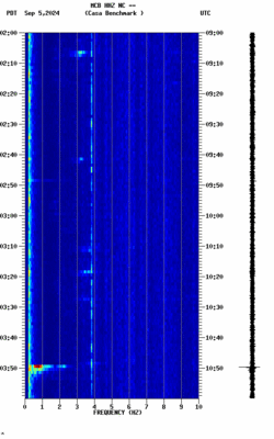 spectrogram thumbnail