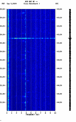 spectrogram thumbnail