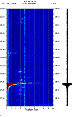 spectrogram thumbnail