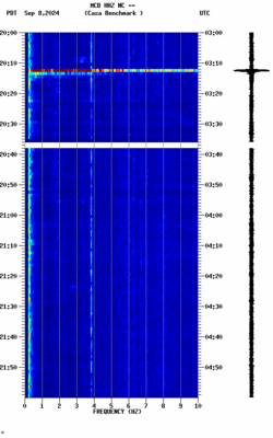 spectrogram thumbnail