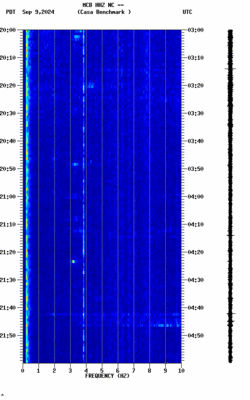 spectrogram thumbnail