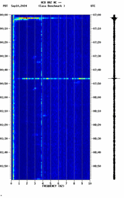 spectrogram thumbnail