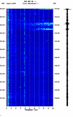 spectrogram thumbnail