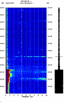 spectrogram thumbnail