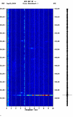 spectrogram thumbnail