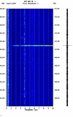 spectrogram thumbnail