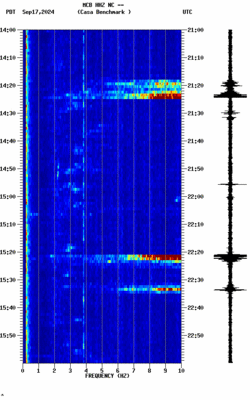 spectrogram thumbnail