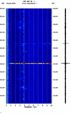 spectrogram thumbnail