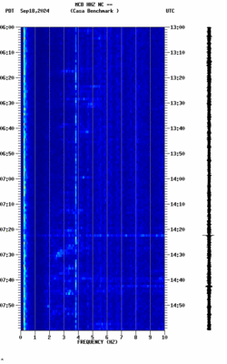 spectrogram thumbnail