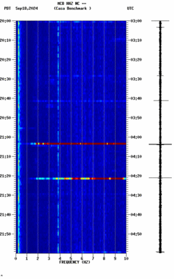 spectrogram thumbnail