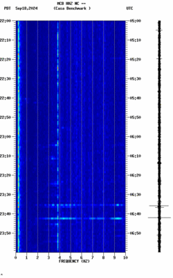 spectrogram thumbnail